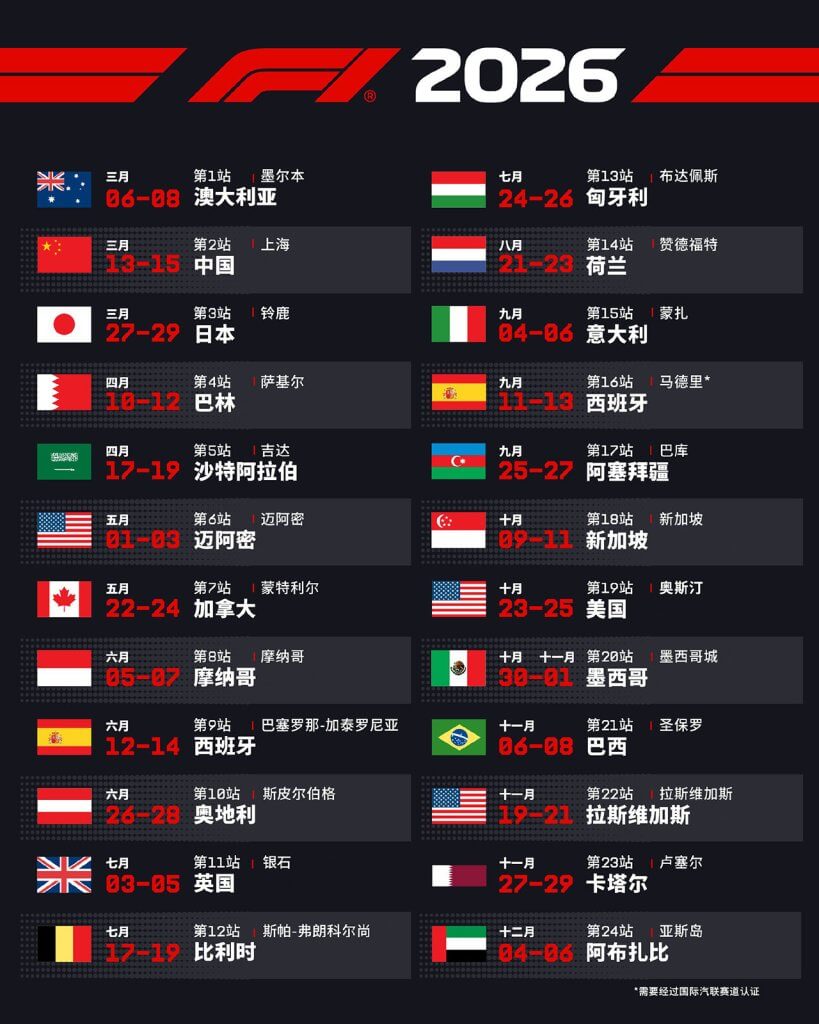 2026 年世界一级方程式锦标赛 F1 赛程表 - 中文
