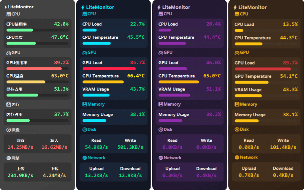 LiteMonitor 主界面