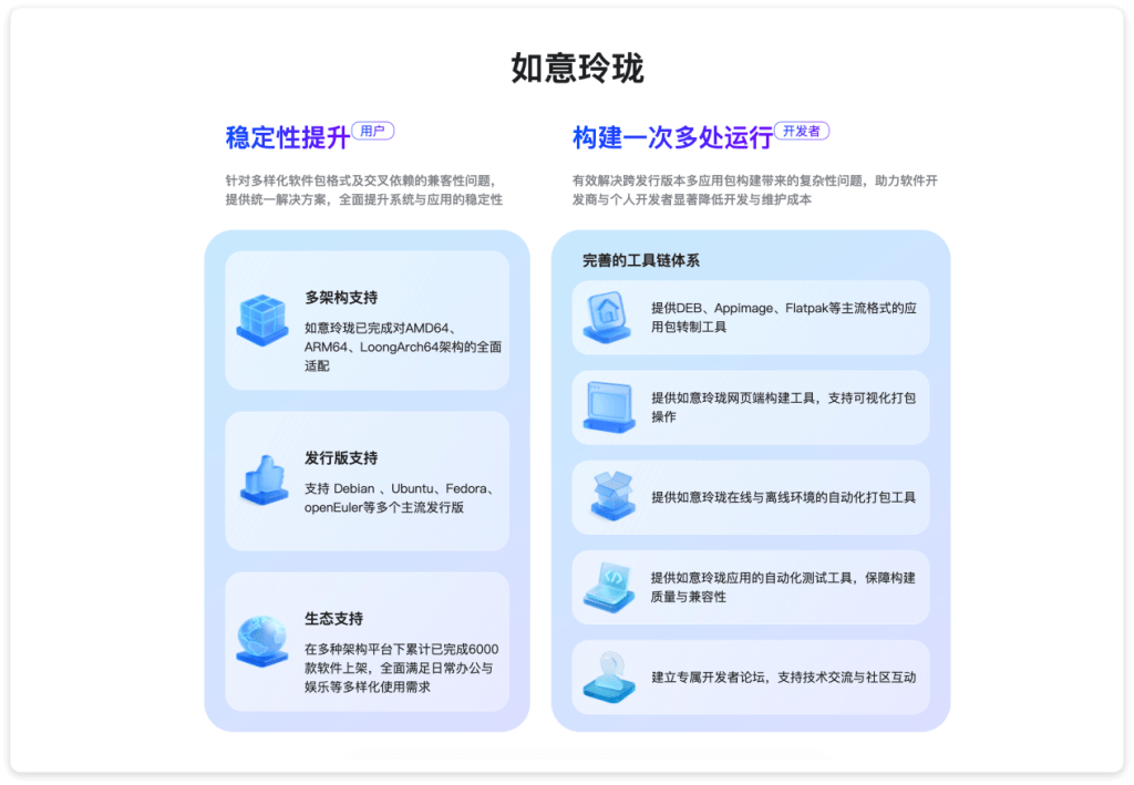 如意玲珑