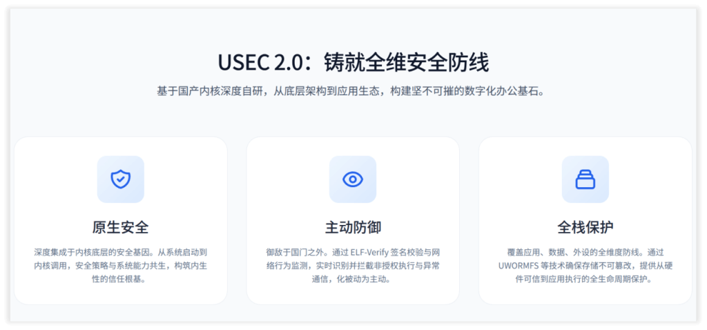 USEC 2.0