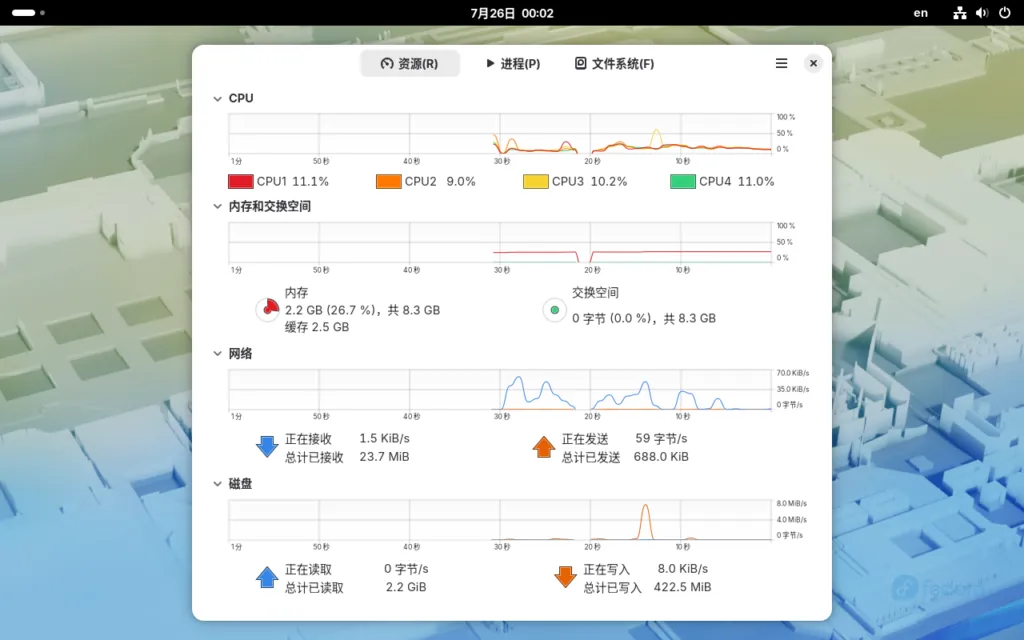 系统监视器