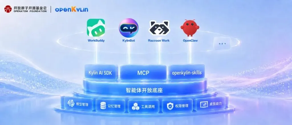 openKylin 3.0 支持主流智能体