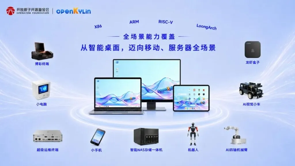 openKylin 3.0 硬件适配丰富